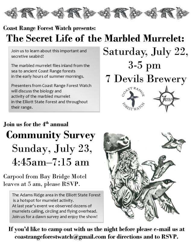 communitysurveyflyer.doc-page-001